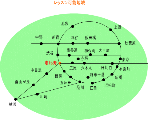 lesson-area.jp